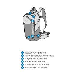 Batoh Dynafit Ridge 26 Backpack 3091 atlantic 4